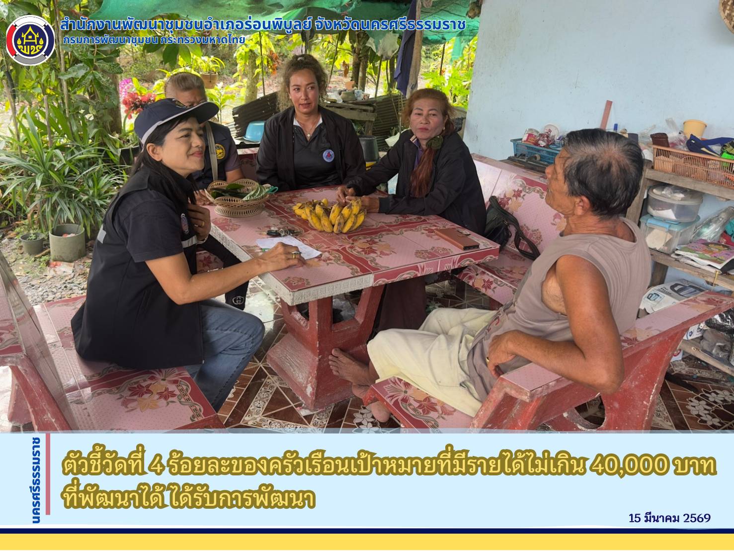 "พช.ร่อนพิบูลย์ ขับเคลื่อนกิจกรรมตาม ตัวชี้วัดที่ 4 ร้อยละของครัวเรือนเป้าหมายที่มีรายได้ไม่เกิน 40,000 บาท ที่พัฒนาได้ ได้รับการพัฒนา"